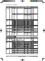 Предварительный просмотр 697 страницы Epson S1C33L26 Technical Manual