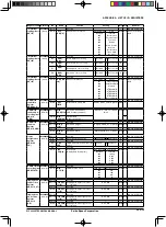 Предварительный просмотр 698 страницы Epson S1C33L26 Technical Manual