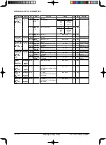 Предварительный просмотр 699 страницы Epson S1C33L26 Technical Manual