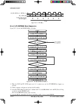 Предварительный просмотр 711 страницы Epson S1C33L26 Technical Manual