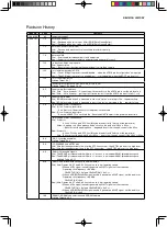 Предварительный просмотр 716 страницы Epson S1C33L26 Technical Manual