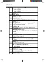 Предварительный просмотр 717 страницы Epson S1C33L26 Technical Manual