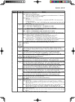 Предварительный просмотр 718 страницы Epson S1C33L26 Technical Manual