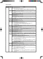 Предварительный просмотр 719 страницы Epson S1C33L26 Technical Manual