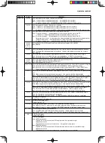 Предварительный просмотр 720 страницы Epson S1C33L26 Technical Manual