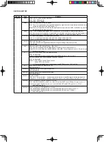 Предварительный просмотр 721 страницы Epson S1C33L26 Technical Manual