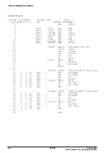 Preview for 48 page of Epson S1C62 Family Reference Manual