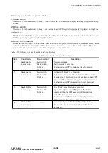 Preview for 125 page of Epson S1C62 Family Reference Manual