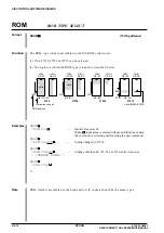 Preview for 192 page of Epson S1C62 Family Reference Manual