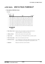 Preview for 205 page of Epson S1C62 Family Reference Manual