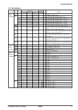 Preview for 23 page of Epson S1C6200 Core Cpu Manual