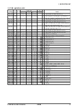 Preview for 29 page of Epson S1C6200 Core Cpu Manual