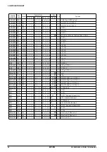 Preview for 30 page of Epson S1C6200 Core Cpu Manual