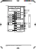 Предварительный просмотр 13 страницы Epson S1C63003 Technical Manual