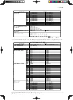 Предварительный просмотр 17 страницы Epson S1C63003 Technical Manual