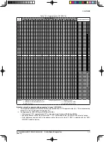 Предварительный просмотр 19 страницы Epson S1C63003 Technical Manual