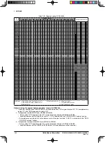 Предварительный просмотр 20 страницы Epson S1C63003 Technical Manual