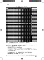 Предварительный просмотр 22 страницы Epson S1C63003 Technical Manual