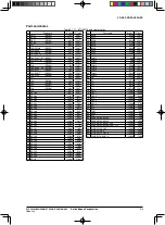 Предварительный просмотр 25 страницы Epson S1C63003 Technical Manual