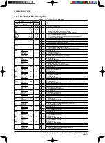 Предварительный просмотр 26 страницы Epson S1C63003 Technical Manual