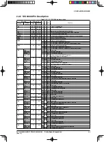 Предварительный просмотр 31 страницы Epson S1C63003 Technical Manual