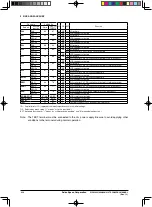 Предварительный просмотр 32 страницы Epson S1C63003 Technical Manual