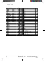 Предварительный просмотр 36 страницы Epson S1C63003 Technical Manual