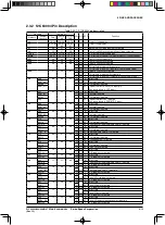 Предварительный просмотр 37 страницы Epson S1C63003 Technical Manual