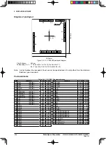 Предварительный просмотр 40 страницы Epson S1C63003 Technical Manual