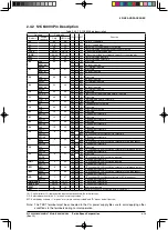 Предварительный просмотр 41 страницы Epson S1C63003 Technical Manual