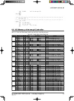 Предварительный просмотр 62 страницы Epson S1C63003 Technical Manual