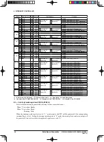 Предварительный просмотр 63 страницы Epson S1C63003 Technical Manual