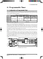 Предварительный просмотр 88 страницы Epson S1C63003 Technical Manual