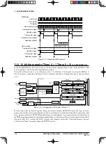 Предварительный просмотр 93 страницы Epson S1C63003 Technical Manual