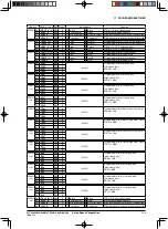 Предварительный просмотр 96 страницы Epson S1C63003 Technical Manual