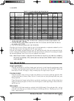 Предварительный просмотр 104 страницы Epson S1C63003 Technical Manual