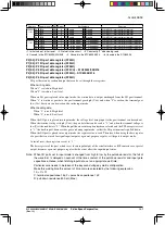 Предварительный просмотр 109 страницы Epson S1C63003 Technical Manual