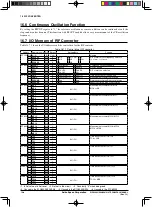 Предварительный просмотр 155 страницы Epson S1C63003 Technical Manual