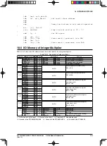 Предварительный просмотр 163 страницы Epson S1C63003 Technical Manual