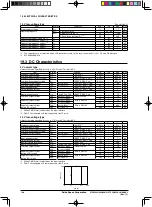 Предварительный просмотр 167 страницы Epson S1C63003 Technical Manual