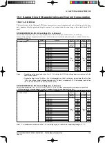 Предварительный просмотр 168 страницы Epson S1C63003 Technical Manual