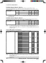 Предварительный просмотр 169 страницы Epson S1C63003 Technical Manual