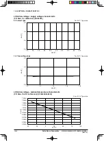 Предварительный просмотр 177 страницы Epson S1C63003 Technical Manual