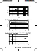 Предварительный просмотр 181 страницы Epson S1C63003 Technical Manual