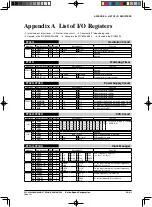 Предварительный просмотр 188 страницы Epson S1C63003 Technical Manual