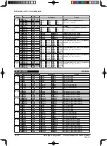 Предварительный просмотр 189 страницы Epson S1C63003 Technical Manual