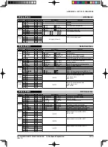 Предварительный просмотр 192 страницы Epson S1C63003 Technical Manual