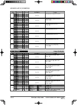 Предварительный просмотр 193 страницы Epson S1C63003 Technical Manual