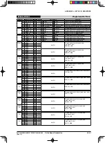 Предварительный просмотр 194 страницы Epson S1C63003 Technical Manual