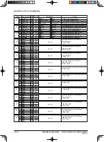 Предварительный просмотр 195 страницы Epson S1C63003 Technical Manual